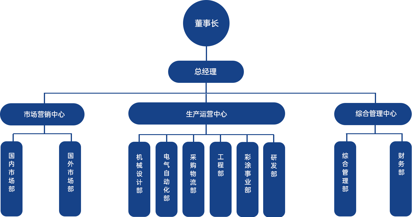 2af297477a659d7c07054e41ad8a94c0.png